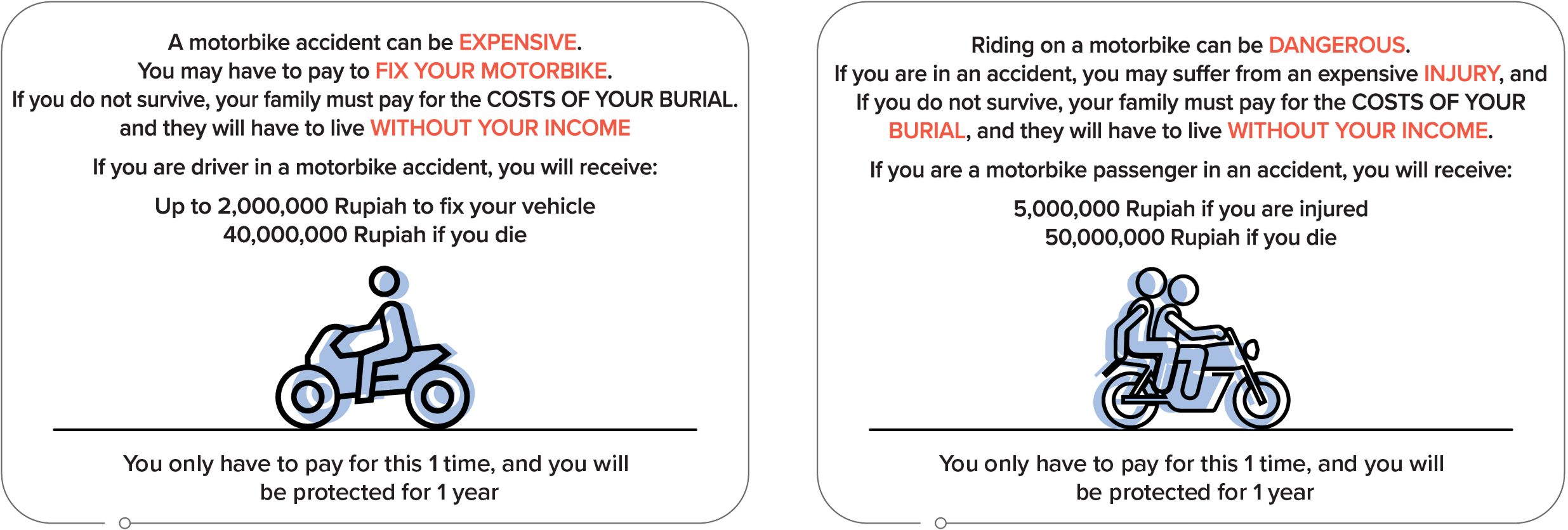 Illustration showing Axa Mandiri's prototype cards